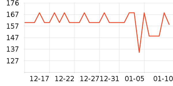 �����̲���ʷ�۸�