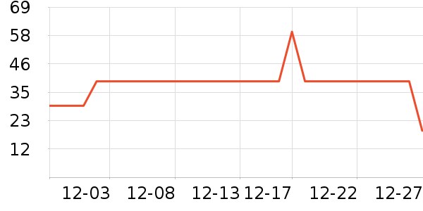 ����˿�󴽸���ʷ�۸�