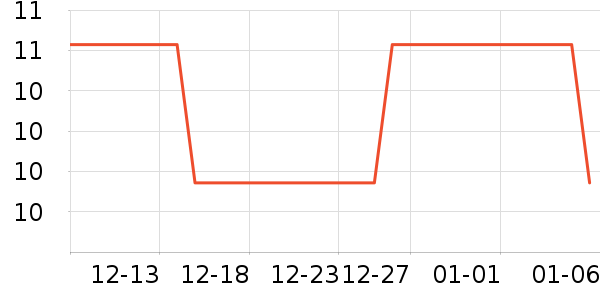 ���ʪ����ʷ�۸�