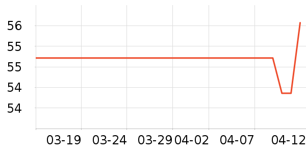 ��ʿ���۾����/��������ʷ�۸�