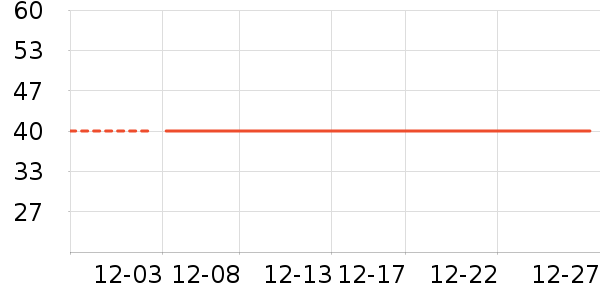 �Ź�������ʷ�۸�