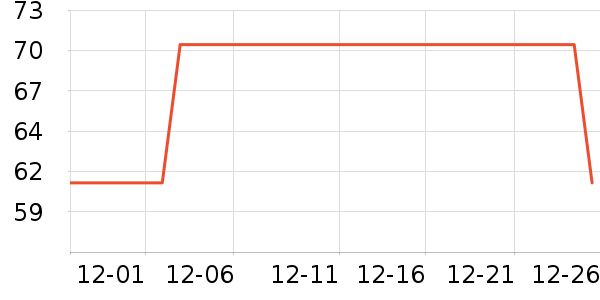 �����츴��ά������ʷ�۸�