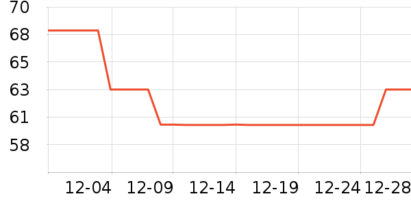 �����è����ʷ�۸�