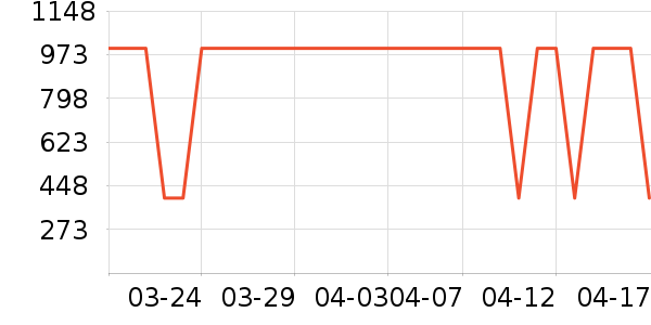 �ղ��������ʷ�۸�