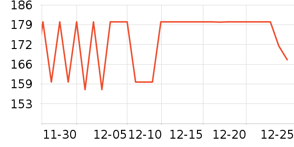 �ʼ�è��ʳ��ʷ�۸�