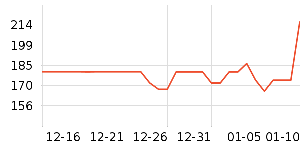 �ʼ�è��ʳ��ʷ�۸�