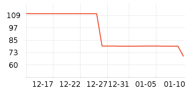 �����������ʷ�۸�