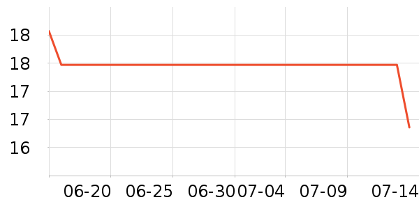 ������������/˪��ʷ�۸�