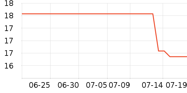 ������������/˪��ʷ�۸�