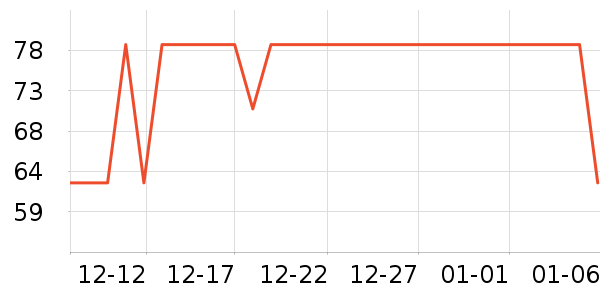 ��������о/����/��ͷ��ʷ�۸�