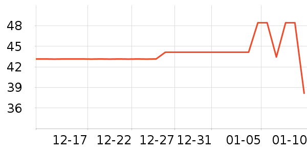 ̫�ź決ԭ����ʷ�۸�