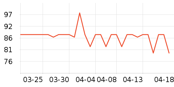 �ɴ�ϴԡ��Ʒ��ʷ�۸�