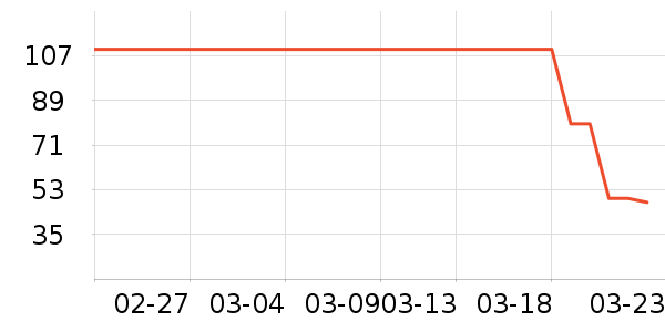 ����⨺�����ʷ�۸�