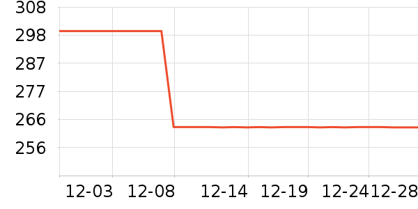 ���˶��˶�����ʷ�۸�