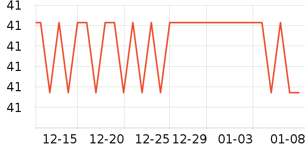 ����֮�㱧��/������ʷ�۸�