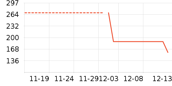 ���ɼп���ʷ�۸�