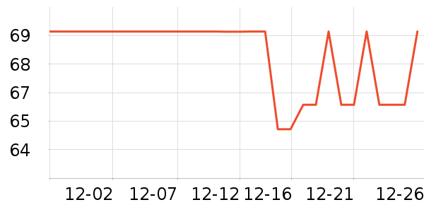 �ղ����;���ʷ�۸�