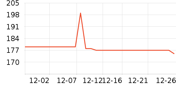 �п���ʷ�۸�