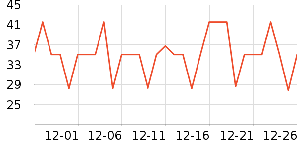 С���������ʷ�۸�