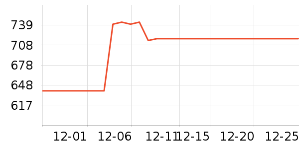 HITH��ԡ/��ԡ����ʷ�۸�