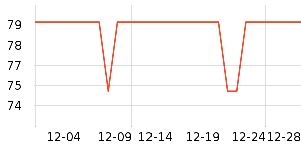 ˫�����������廤����ʷ�۸�