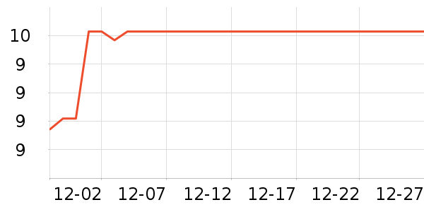 ������һ���Բ;���ʷ�۸�