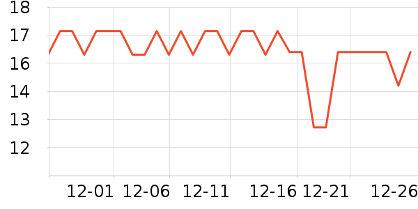 ������������ʳ��ʷ�۸�