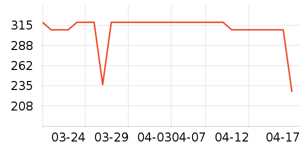 ī����Ϸ�ֱ���ʷ�۸�