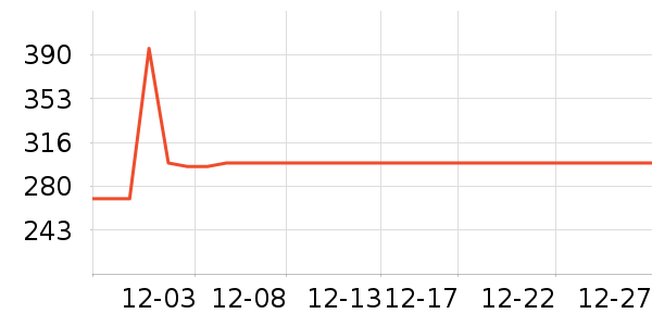 ī����Ϸ�ֱ���ʷ�۸�