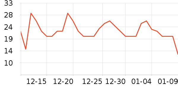 ��Ʒ�������ʷ�۸�