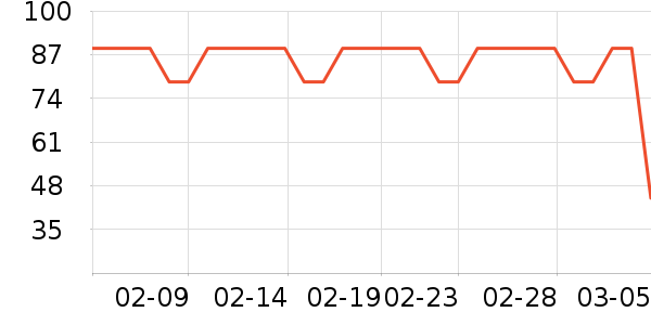 ʷŬ�ȷ���/�����ʷ�۸�