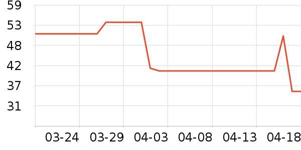 ϲ����Ƥ��������������ʷ�۸�