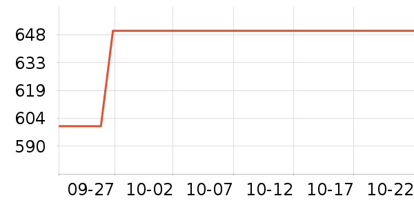 �ϰ���Ӱ��ʷ�۸�