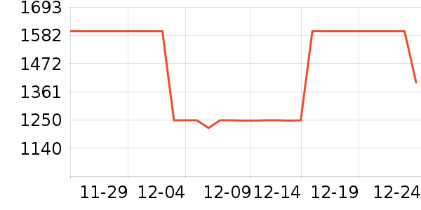 �����������ʷ�۸�