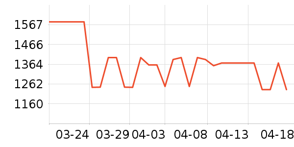 �����������ʷ�۸�