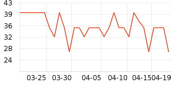 ������ʪ��ʷ�۸�