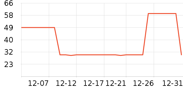 ��������ë����/̺��ʷ�۸�