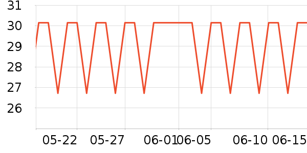 ����ӡ������ֽ��ʷ�۸�