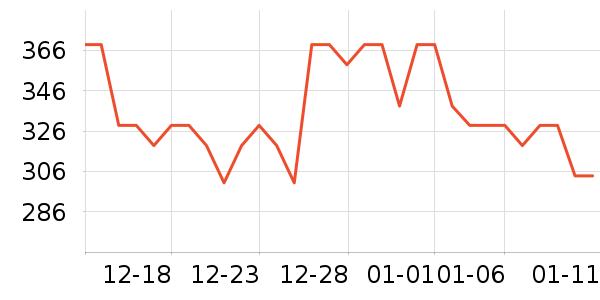 Roomfun�鰮�����ʷ�۸�