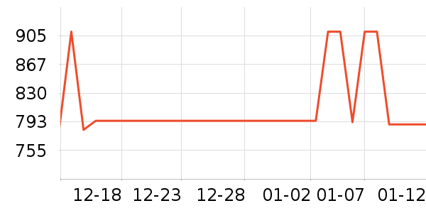 ���Ĳ�����ʯ����/����/������ʷ�۸�