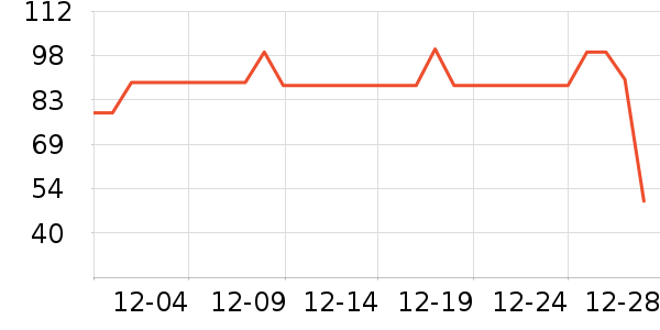 ��¹��ů������ʷ�۸�