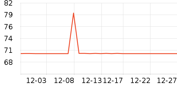 ������ͯ������ʷ�۸�