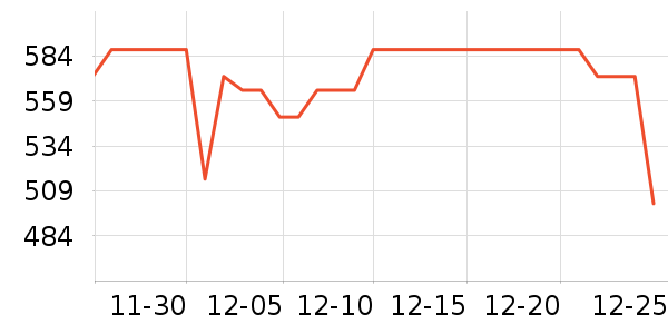 �������������ʷ�۸�