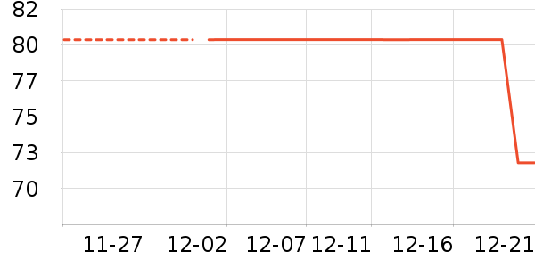 ������๤����ʷ�۸�