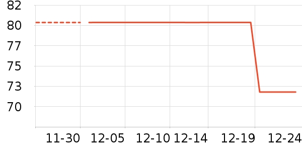 ������๤����ʷ�۸�