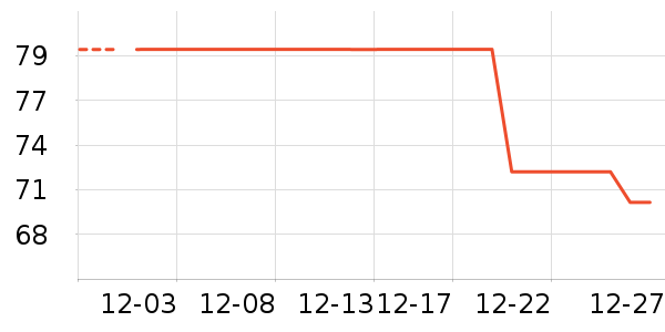 ������๤����ʷ�۸�