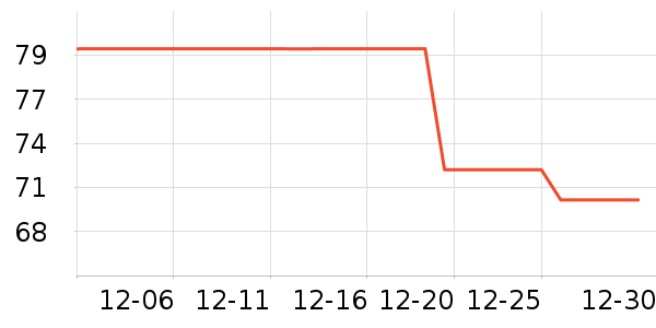 ������๤����ʷ�۸�