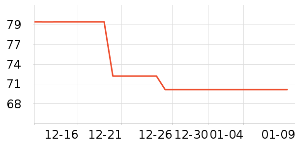 ������๤����ʷ�۸�