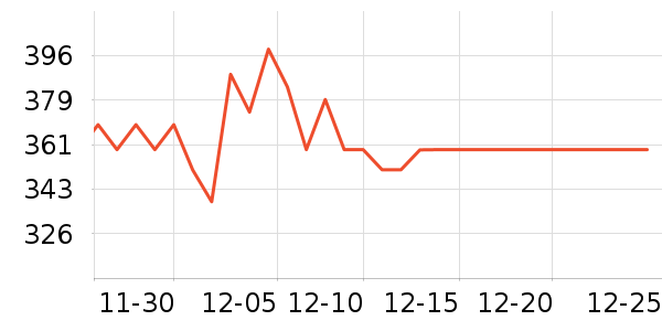 �׼���ԡ/��ԡ����ʷ�۸�