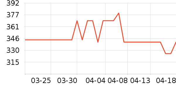 �׼���ԡ/��ԡ����ʷ�۸�